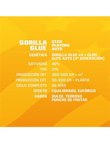 Gorilla Glue Auto - X7