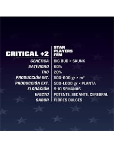 Critical +2 Fem - X2 2