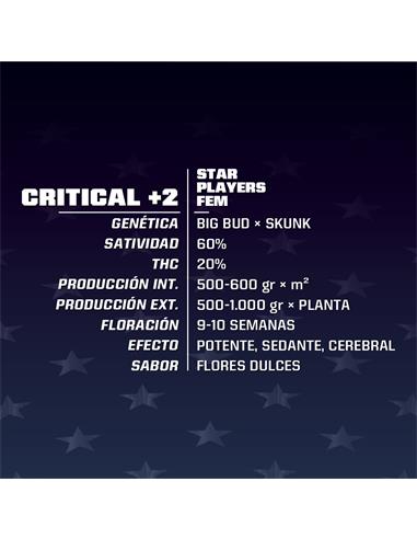 Critical +2 Fem - X4