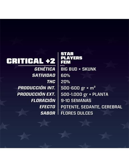 Critical +2 Fem - X7