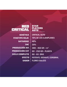 Red Critical Auto - X4 2